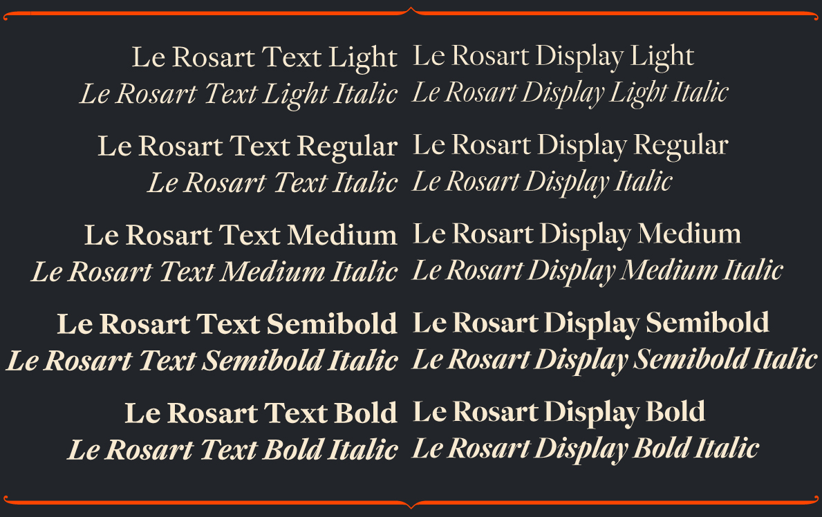 Rosart text and display fonts